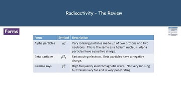 P4 8   Radioactivity Higher Tier Summary