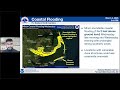 Severe Weather Threat Increasing For Eastern North Carolina