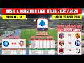 Hasil Liga Italia Tadi Malam ~ NAPOLI vs CREMONESE ~ Liga Italia 2026 Pekan Ke 34