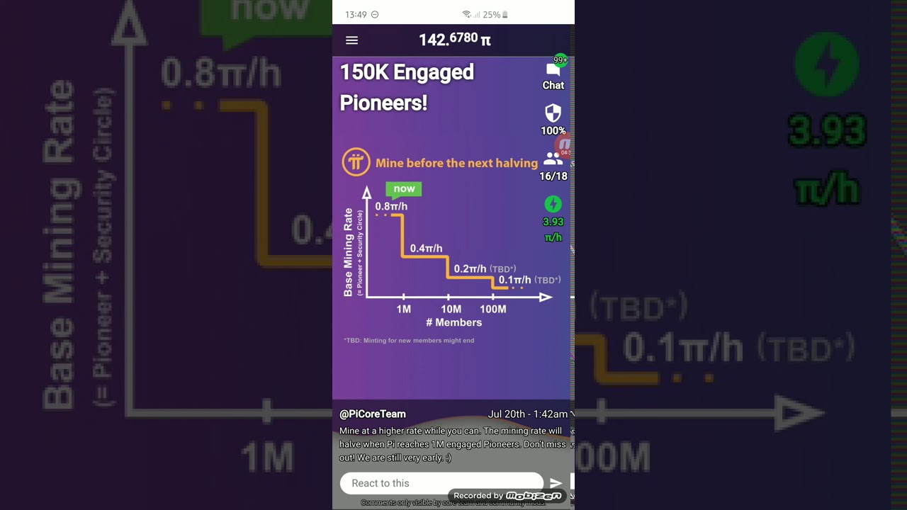 Pi network kako da povecate zaradu?