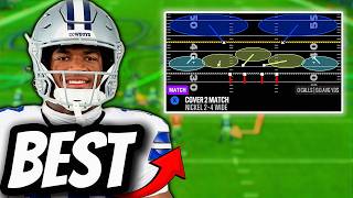 The BEST Defense in Madden 27!