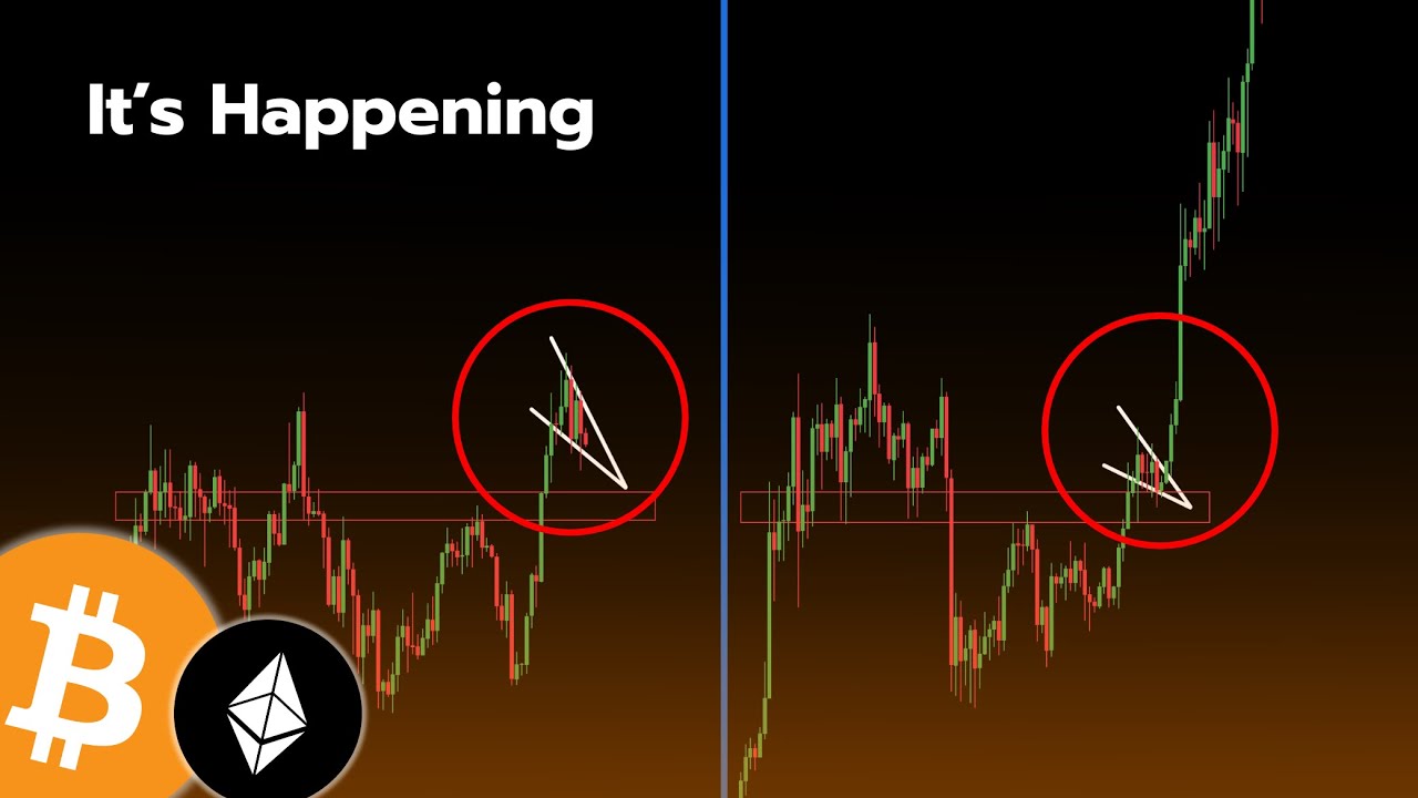 Historical Pattern Returns! (Don't Miss This) - YouTube