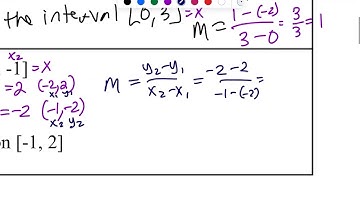 1.4C Average Rate of Change on a Interval (Algebra 3)