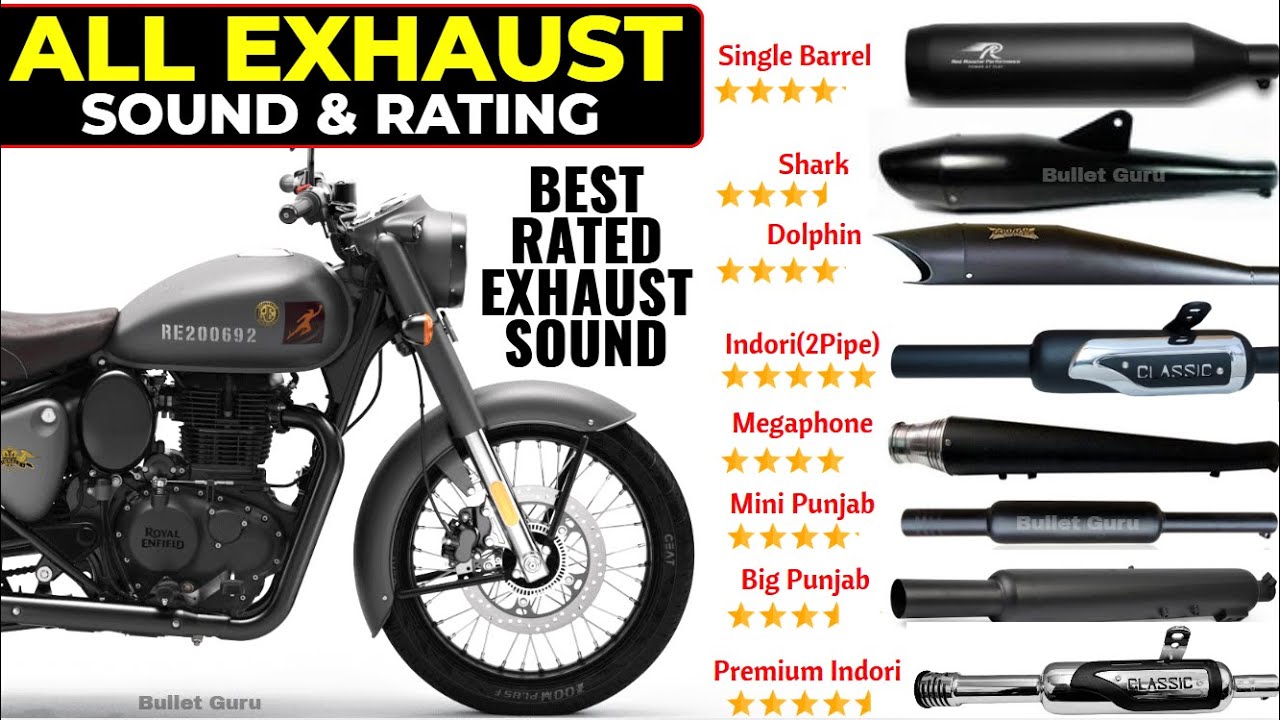 Top Rated Exhaust For New Royal Enfield Classic 350  All Exhaust Sound  Details