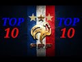 Top 10 classement des meilleurs buteurs de lhistoire de lquipe de france