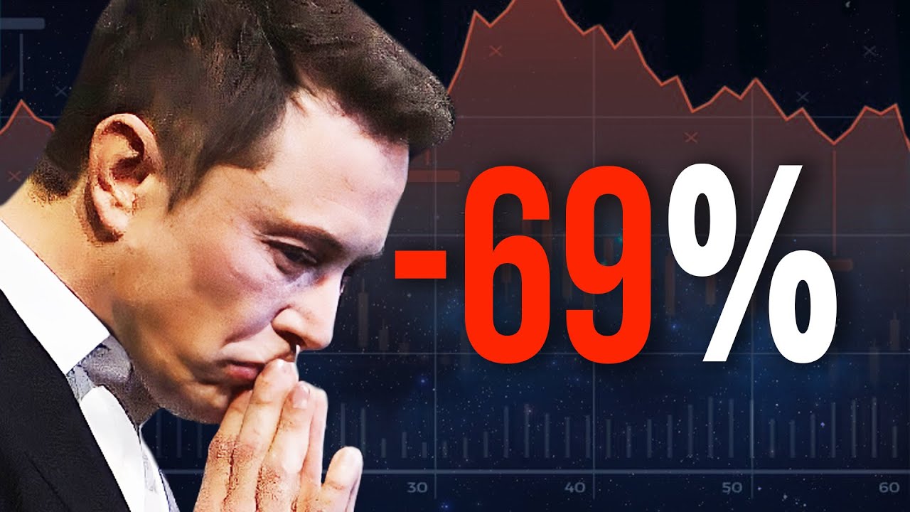 Upcoming Tesla Stock Crash Might Be The Worst EVER! - YouTube