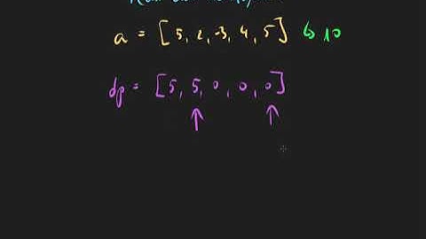 Max sum with no Adjacent