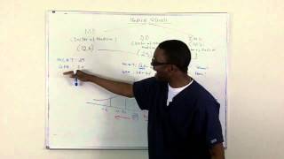 Choosing the right Medical school