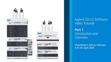 Agilent 2D-LC Software Tutorial 1/9: Introduction