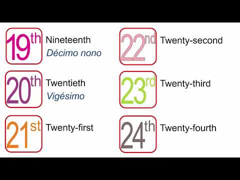 Curso de inglês passo a passo - Aula 62 - Ordinal Numbers