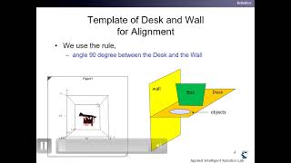 Details 3D Scan 25 ICP-based Segmentation for Object Recognition on my Desk Update
