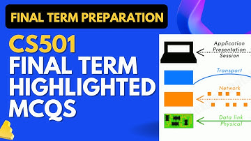 CS501 Final Term Highlighted Solved MCQs