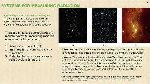 Astronomy 1 | Astronomical Instruments | Telescopes | Lens | Light detector | Radio Tel | Openstax A
