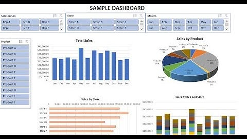 How to Create Dashboards in Excel