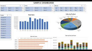 how to create dashboards in excel