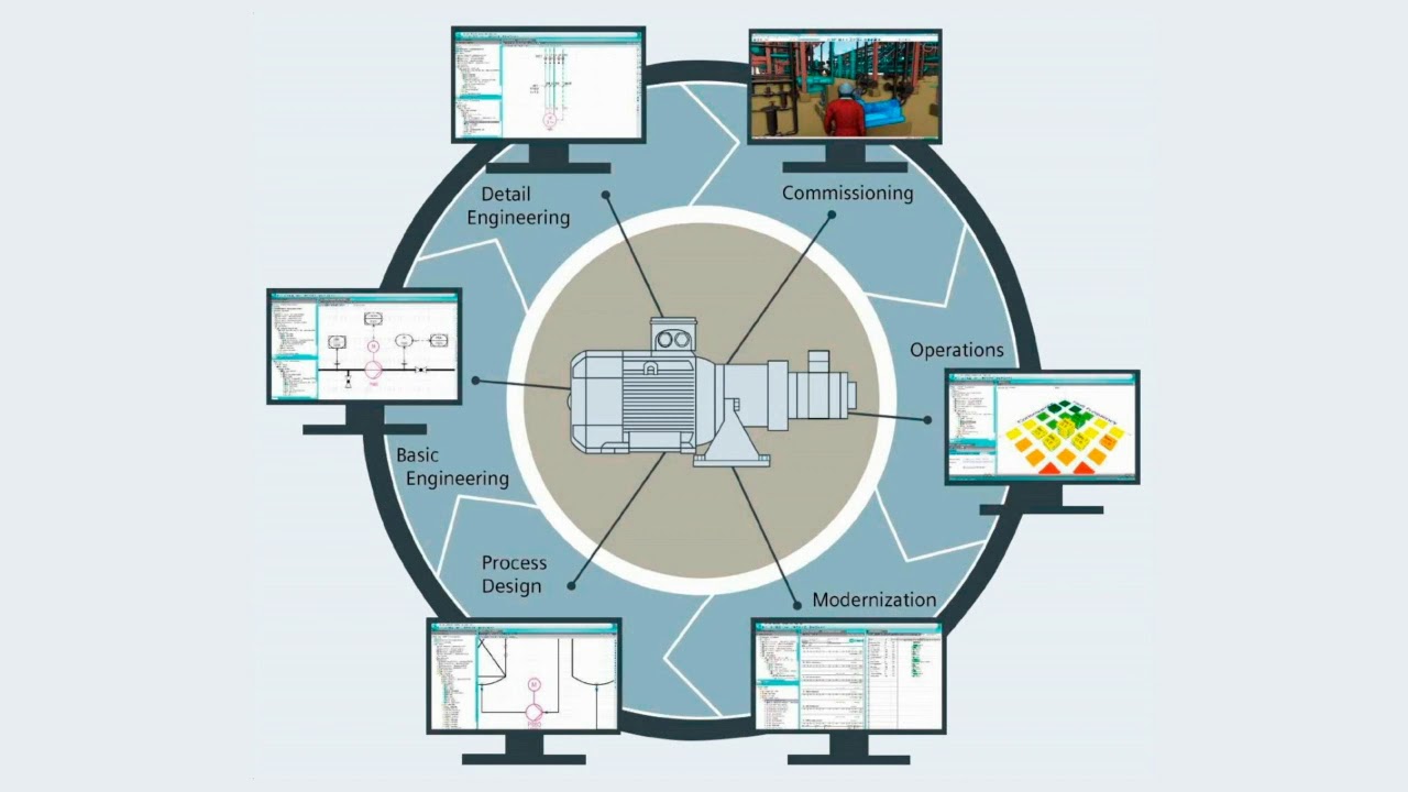 engineering software coding COMOS in the Oil & Gas industry