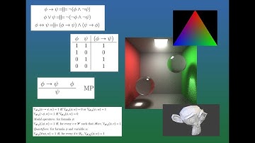 Lightning Talk: Logic Proof Theory as a 3D Puzzle Game - Joel Holmes - ACCU 2023