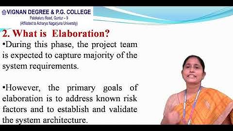 BCA 5th Sem OOAD 2nd Unit elaboration