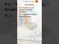𝗪𝗛𝗔𝗧 𝗔𝗥𝗘 𝗛𝗘𝗔𝗗𝗜𝗡𝗚 𝗧𝗔𝗚𝗦 𝗣𝗔𝗥𝗧-𝟮  #shorts #ytshorts #trending #headingtags  #seo