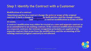 IFRS 15 - Contract Modifications