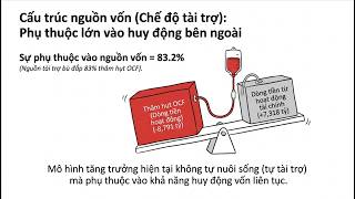 Vietcap VCI Có Đáng Mua Ngay? Sự Thật Sau Con Số Lợi Nhuận 1.342 Tỷ