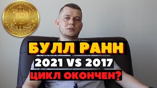 Рост биткоина и криптовалют в 2017 и 2021 цикл окончен?