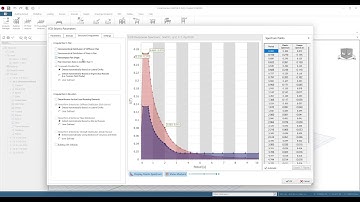 Building Analysis In ProtaStructure