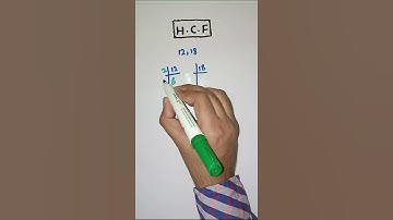 HCF | how to find hcf | highest common factor | math tricks | #Shorts 1080p