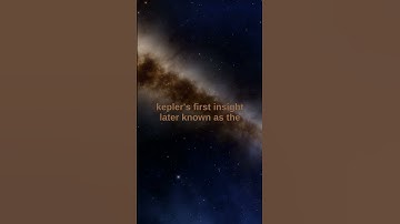 The first law of planetary motion by Johannes Kepler #shorts #fy #interesting