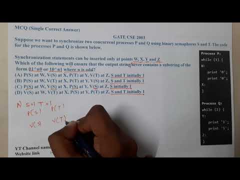 GATE CSE 2003