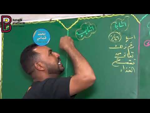 الاقتصاديه المحاصيل الزراعيه