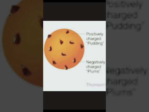 JJ Thompson|| #physics #modern physics #conceptphysics #physicalscience #shorts #shortvideo
