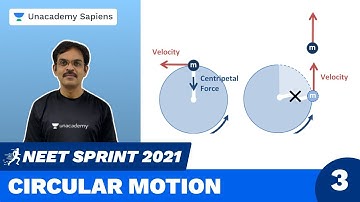 Circular Motion Part 3 | Physics Sprint NEET 2021 | Jeetendra Pandey | Unacademy Sapiens