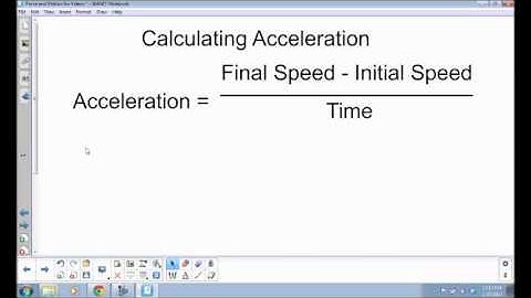 04 Introduction to Acceleration Final Video