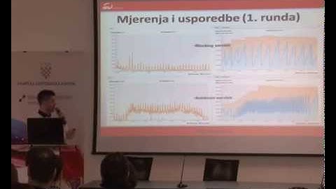 Javantura v2 - Story asynchronous Spring servlets about - Karlo Novak