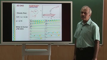Lecture31_PartC: Viscous Flow Past Rotating Cylinder, 3D(Fluid Mech & Rate Procs-Sanjay Mittal,IITK)