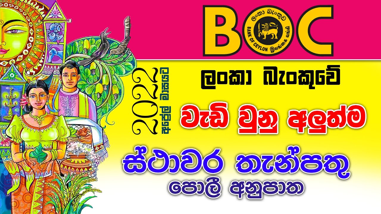 BOC latest fixed deposit rates (2022 - April -12) with Analysis