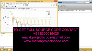 Matlab code for A New Framework of Filter Bank Multi Carrier getting rid of subband orthogonality
