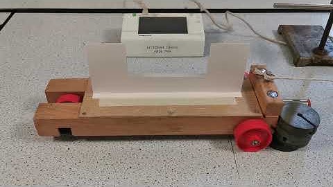 Effect of Force on Acceleration