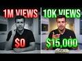 How content creators make money
