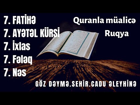 Video: Xarici iqtisadi fəaliyyət (xarici iqtisadi fəaliyyət) üzrə menecer: vəzifələr, vəzifələr, tələblər