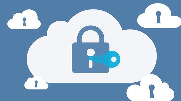 Salesforce Security Simplified