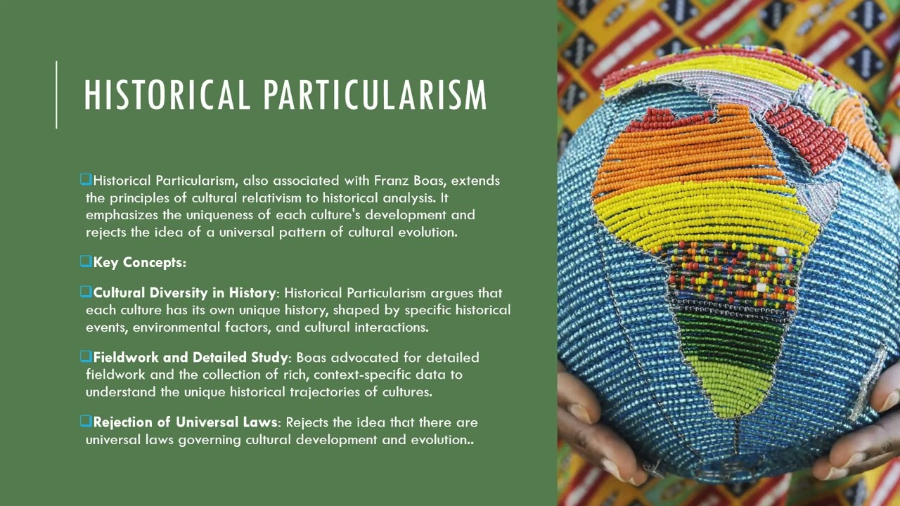 THEORIES OF ANTHROPOLOGY