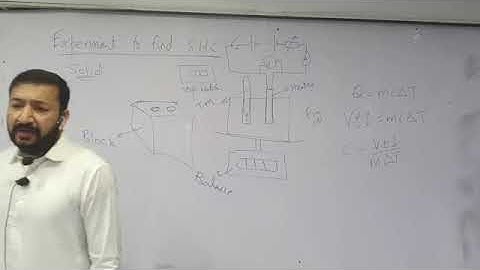 Physics A Level: Thermal Physics A2 Lecture 13 by Sumair Sajjad
