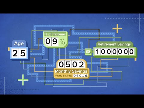 Here’s how you can save million for retirement on an annual salary of ,000