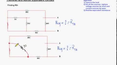 Thevenin and Norton Equivalent Circuits - Parte 2