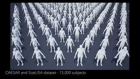 STAR: Sparse Trained Articulated Human Body Regressor (ECCV2020) -- short video (60s)