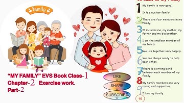 “MY FAMILY” Chapter-2 EVS Book Class-1 exercise work part-2