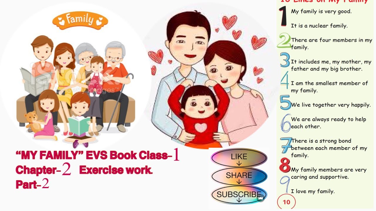 “MY FAMILY” Chapter-2 EVS Book Class-1 exercise work part-2