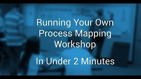 How to Run a Process Mapping Workshop (In under 2 minutes)